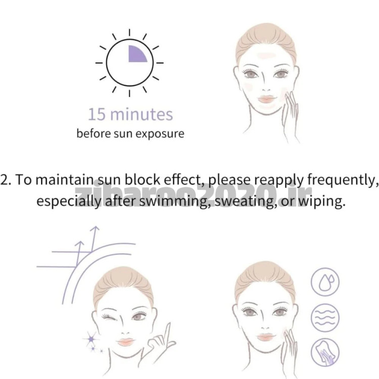 کرم ضد آفتاب شفاف کننده پوست لانبنا LANBENA Clear Skin Sunscreen